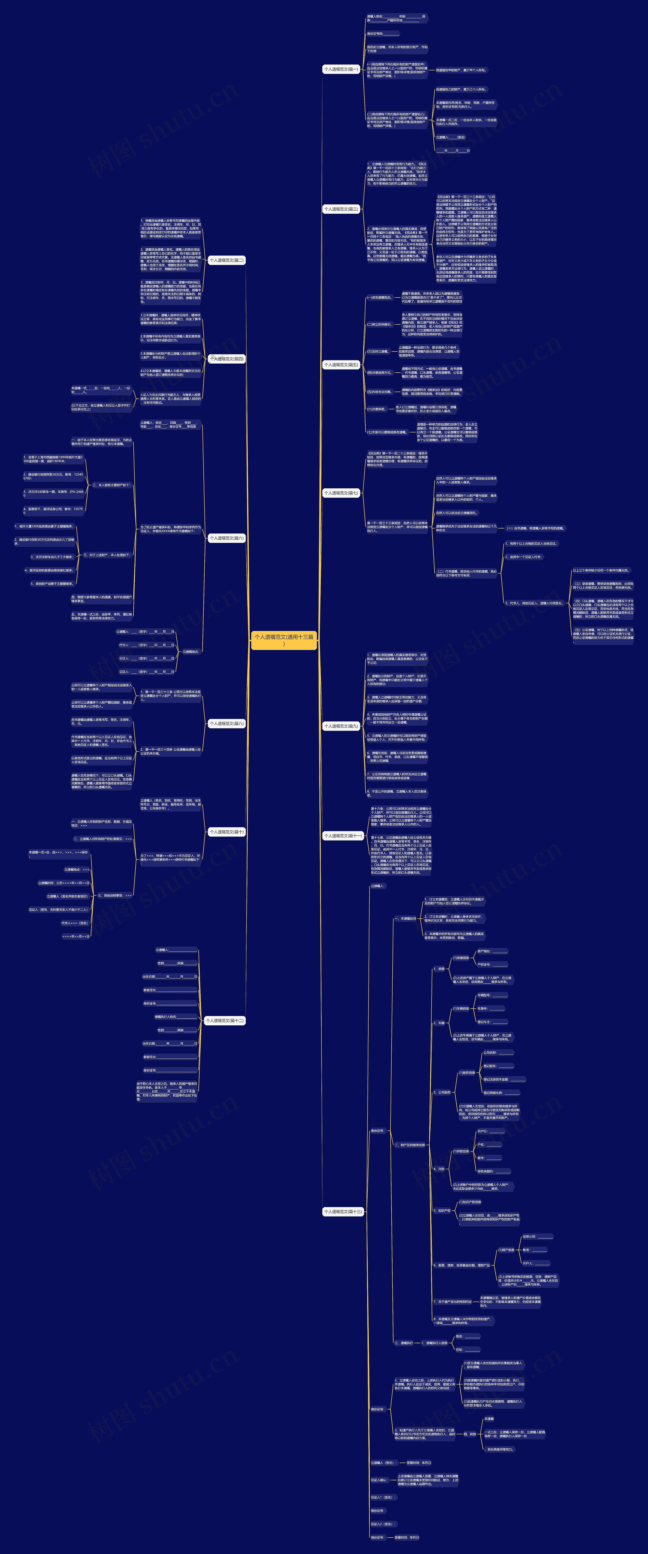 个人遗嘱范文(通用十三篇)思维导图