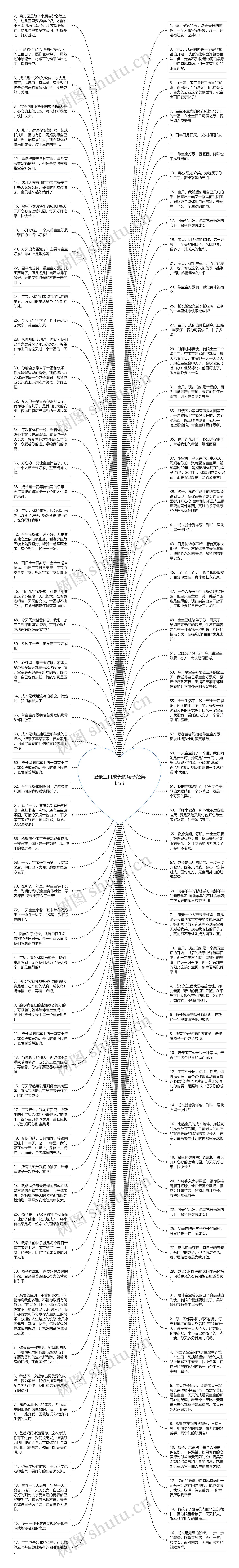 记录宝贝成长的句子经典语录思维导图