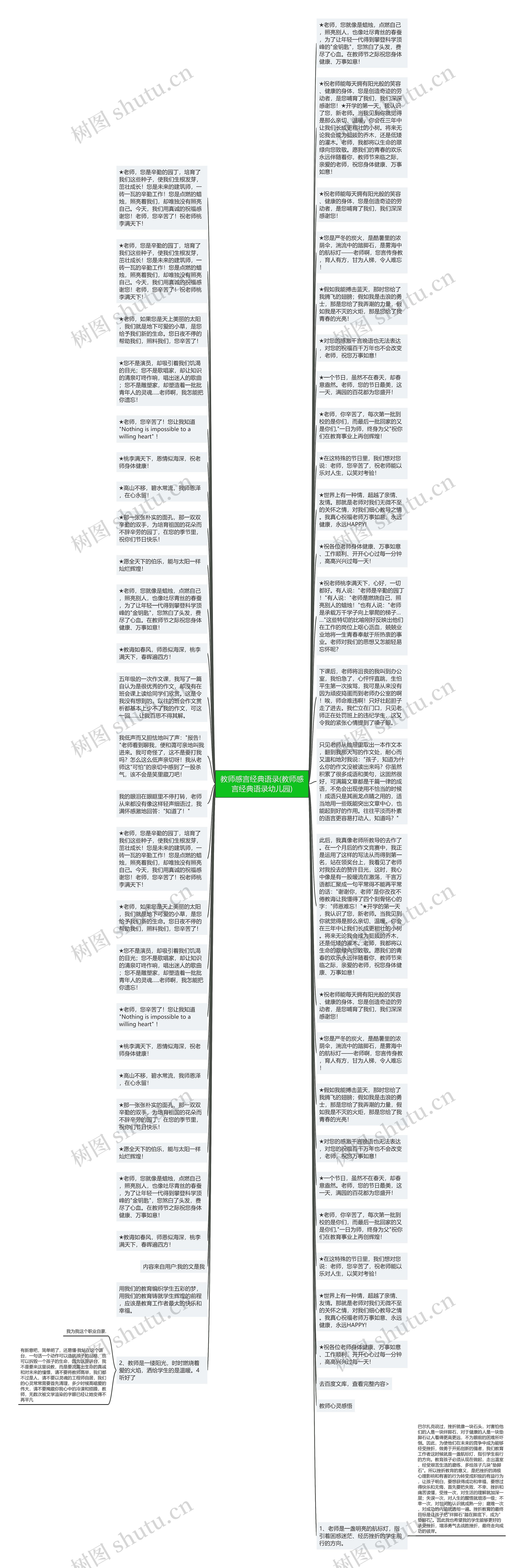 教师感言经典语录(教师感言经典语录幼儿园)