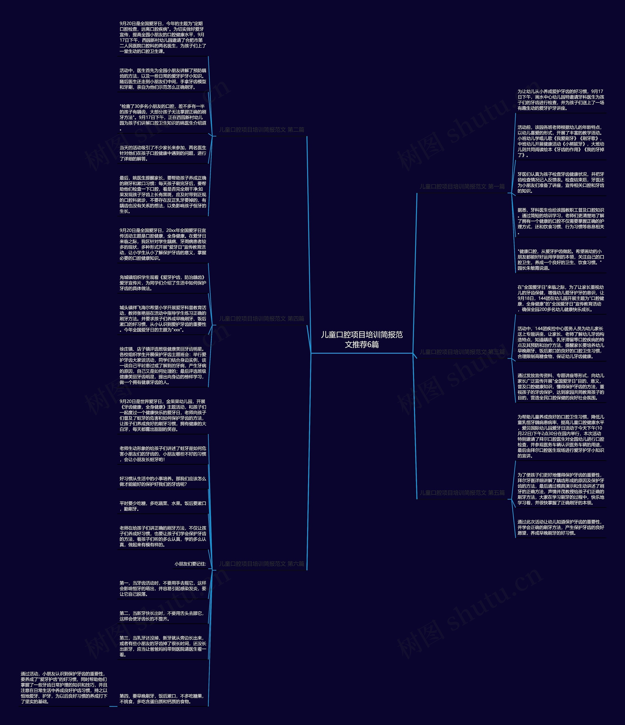 儿童口腔项目培训简报范文推荐6篇思维导图