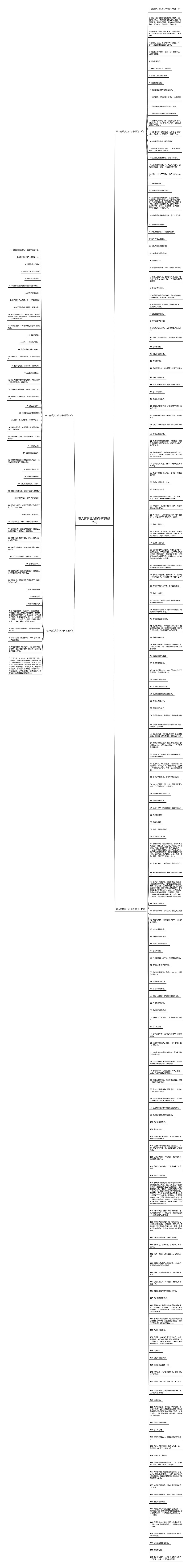 夸人有欣赏力的句子精选225句思维导图