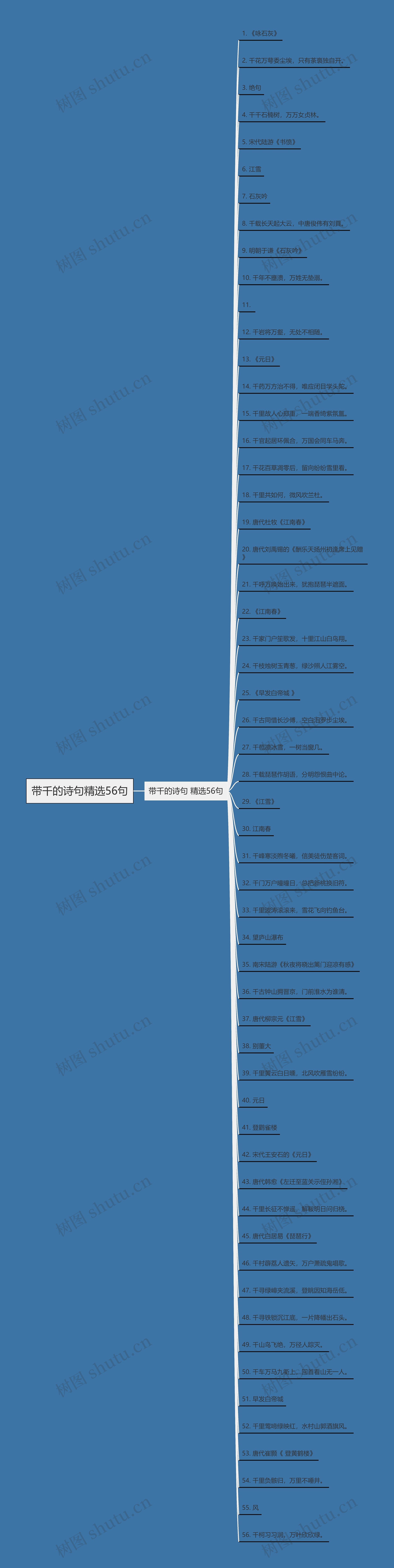 带千的诗句精选56句