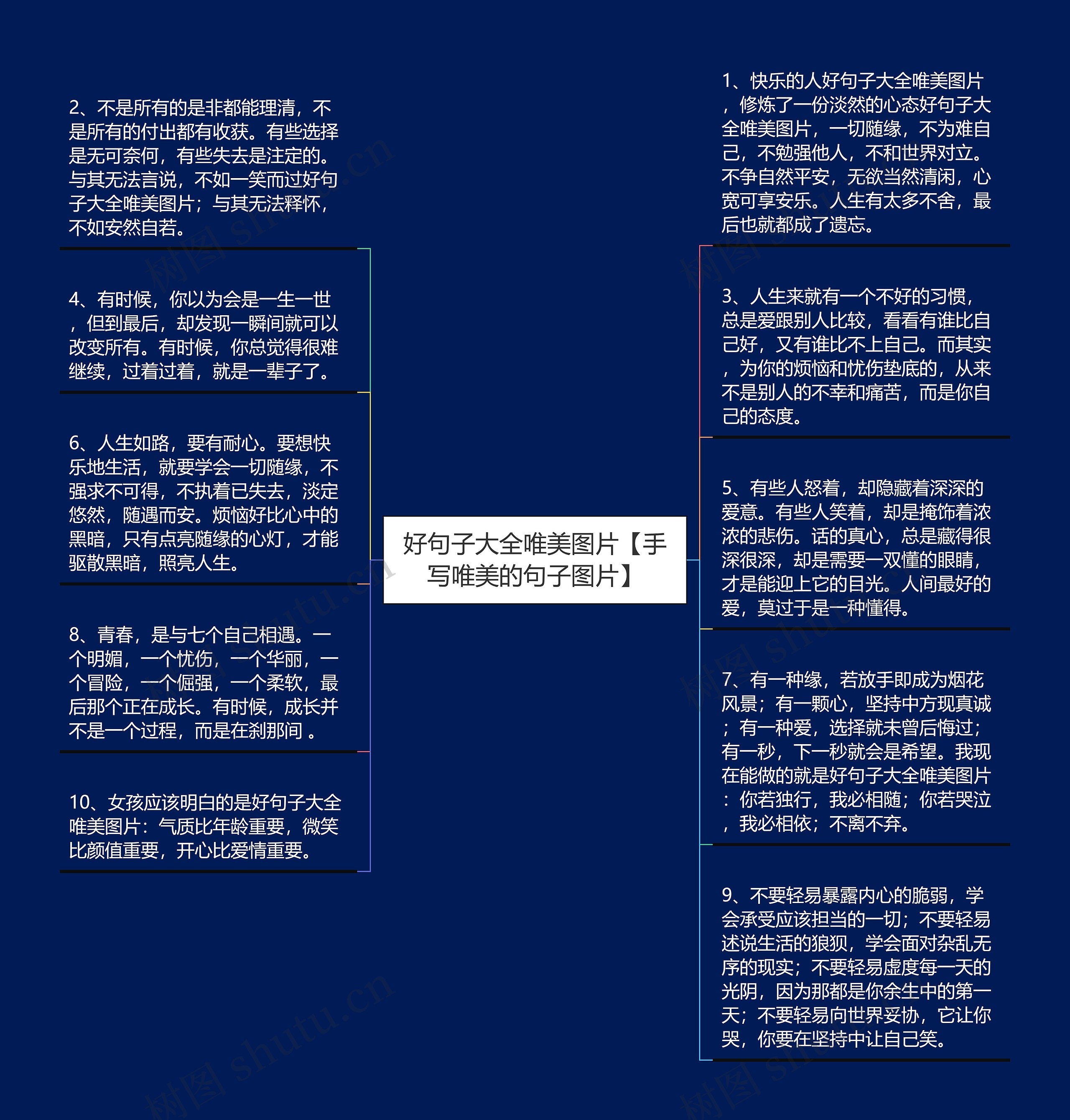 好句子大全唯美图片【手写唯美的句子图片】思维导图