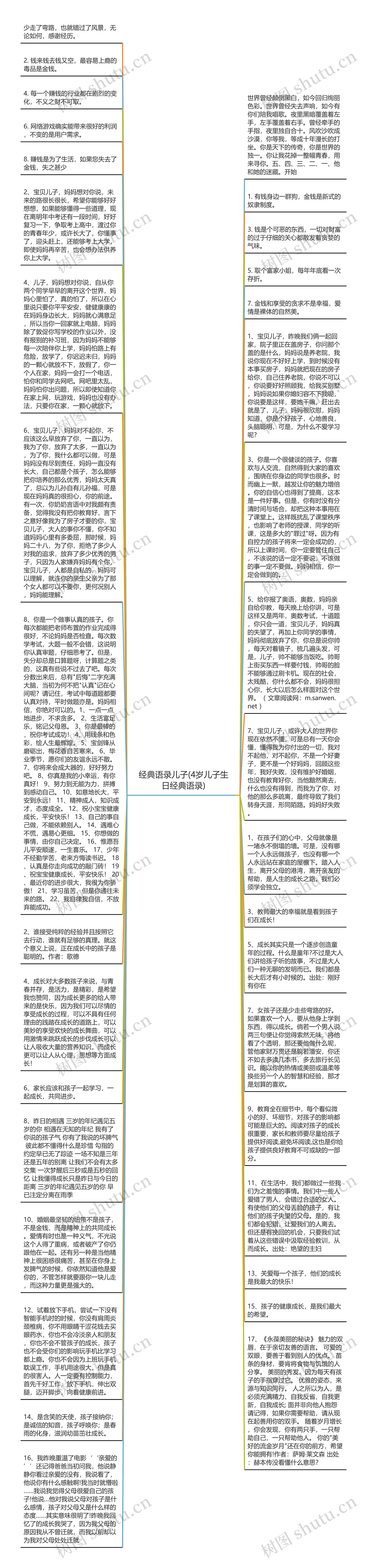 经典语录儿子(4岁儿子生日经典语录)