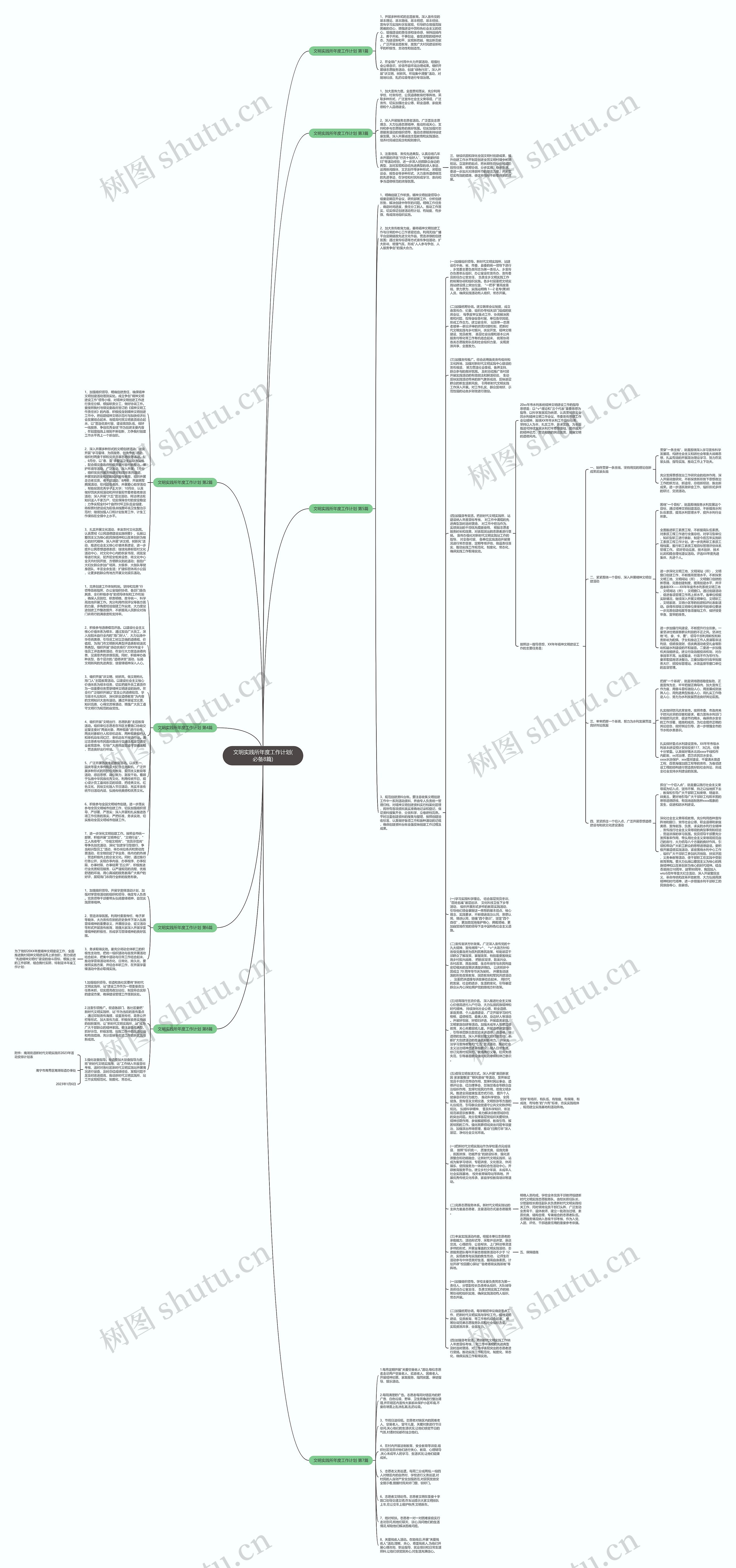 文明实践所年度工作计划(必备8篇)思维导图
