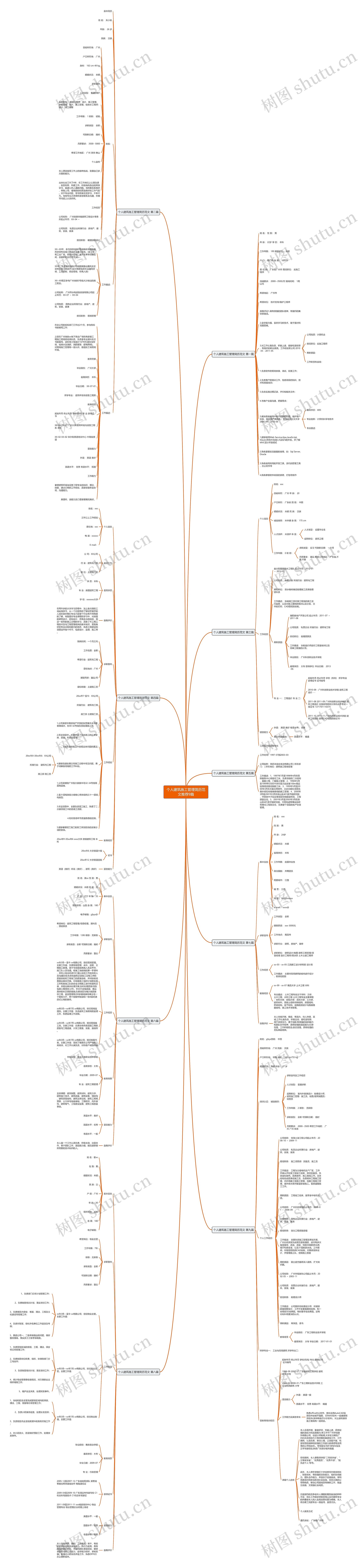 个人建筑施工管理简历范文推荐9篇 个人建筑施工管理简历范文推荐9篇