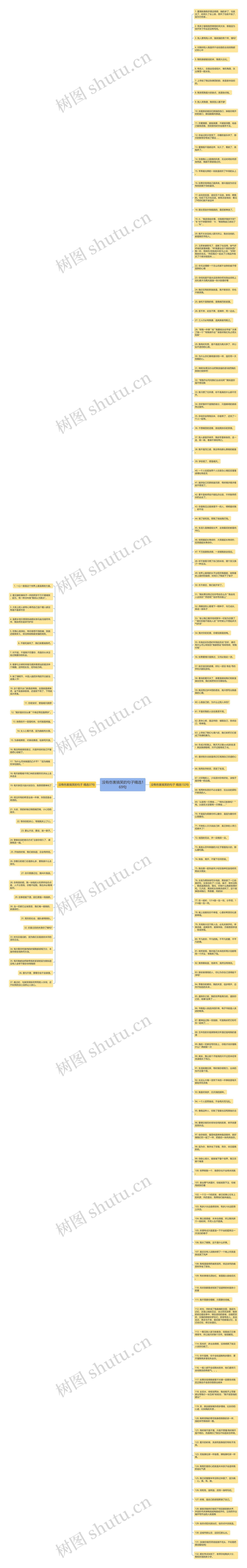 没有伤害搞笑的句子精选169句思维导图