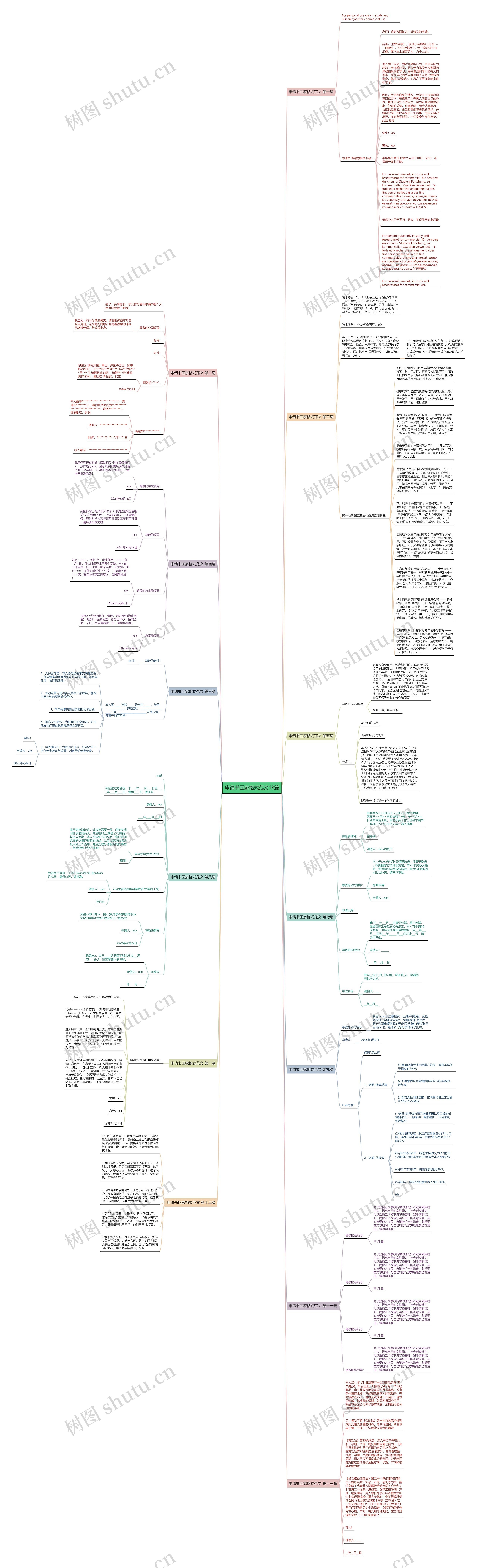 申请书回家格式范文13篇 申请书回家格式范文13篇