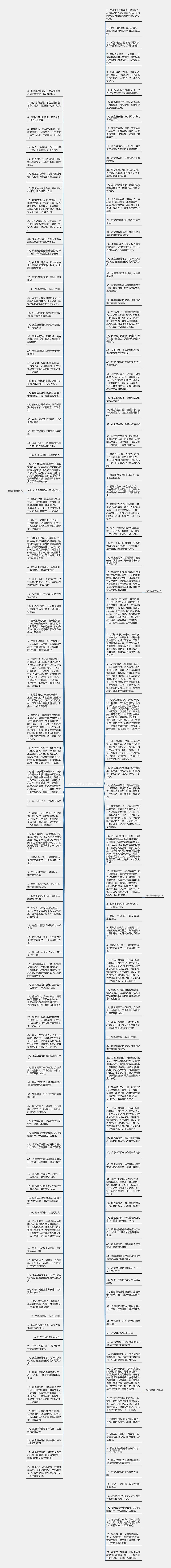 描写安静的句子精选19句思维导图