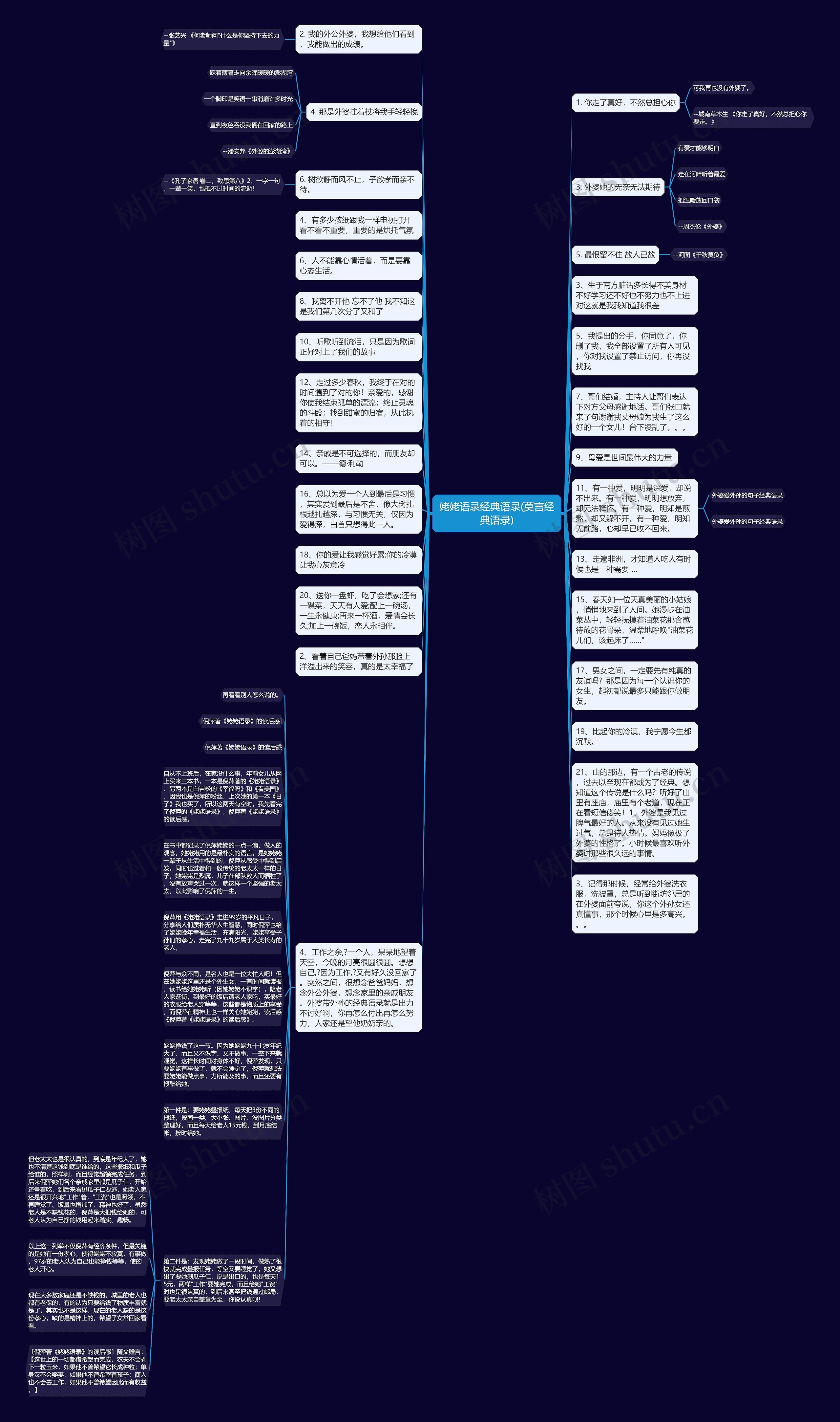 姥姥语录经典语录(莫言经典语录)思维导图