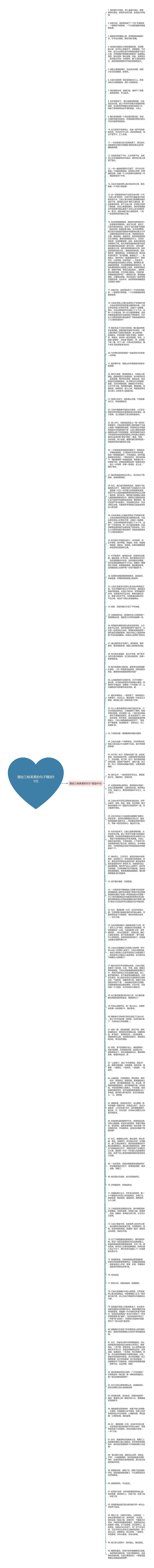 描绘三峡美景的句子精选95句思维导图