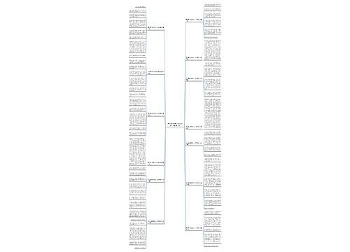 写水果的特点作文400字说明文精选13篇