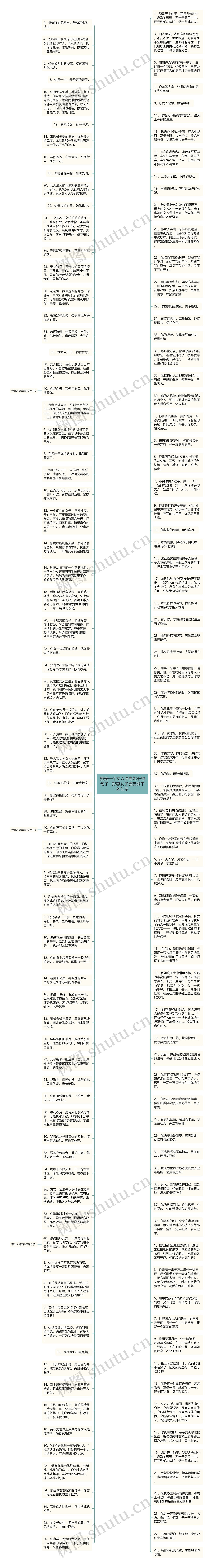 赞美一个女人漂亮能干的句子   形容女子漂亮能干的句子思维导图