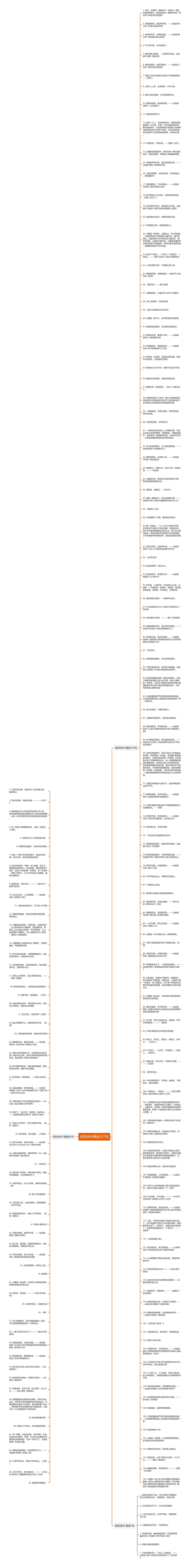 奖的诗句精选207句思维导图