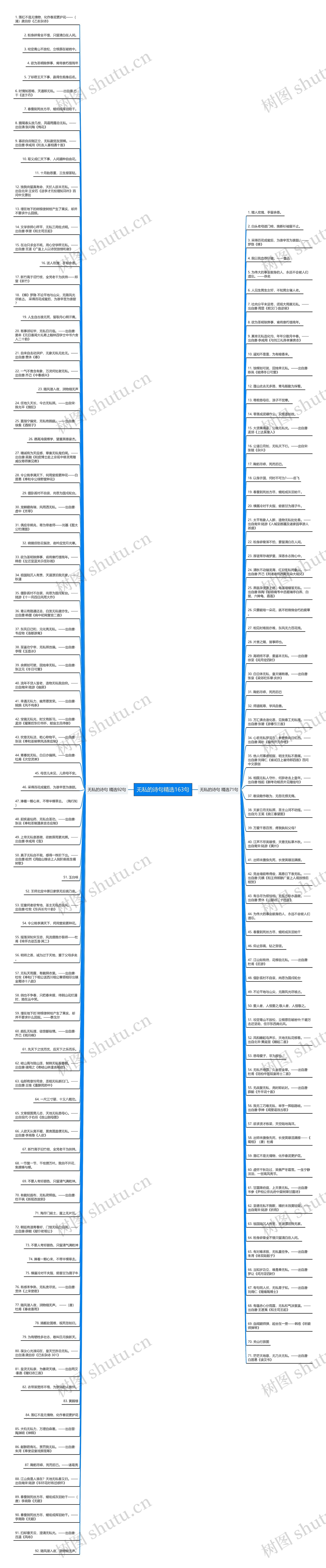 无私的诗句精选163句思维导图