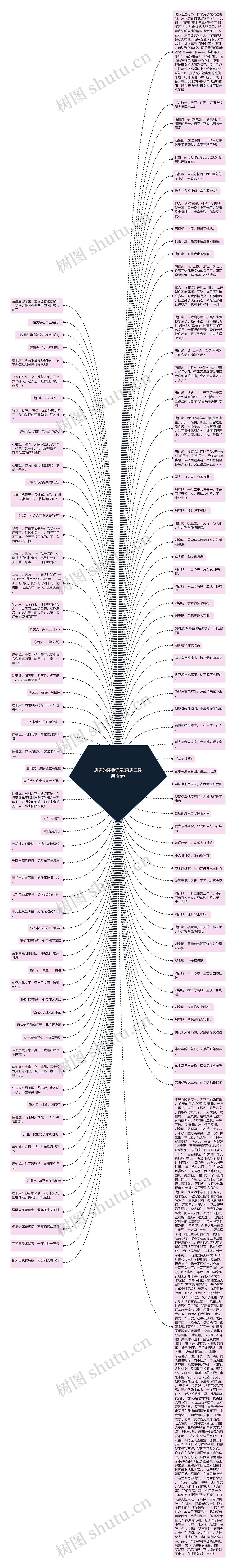 唐唐的经典语录(唐唐三经典语录)