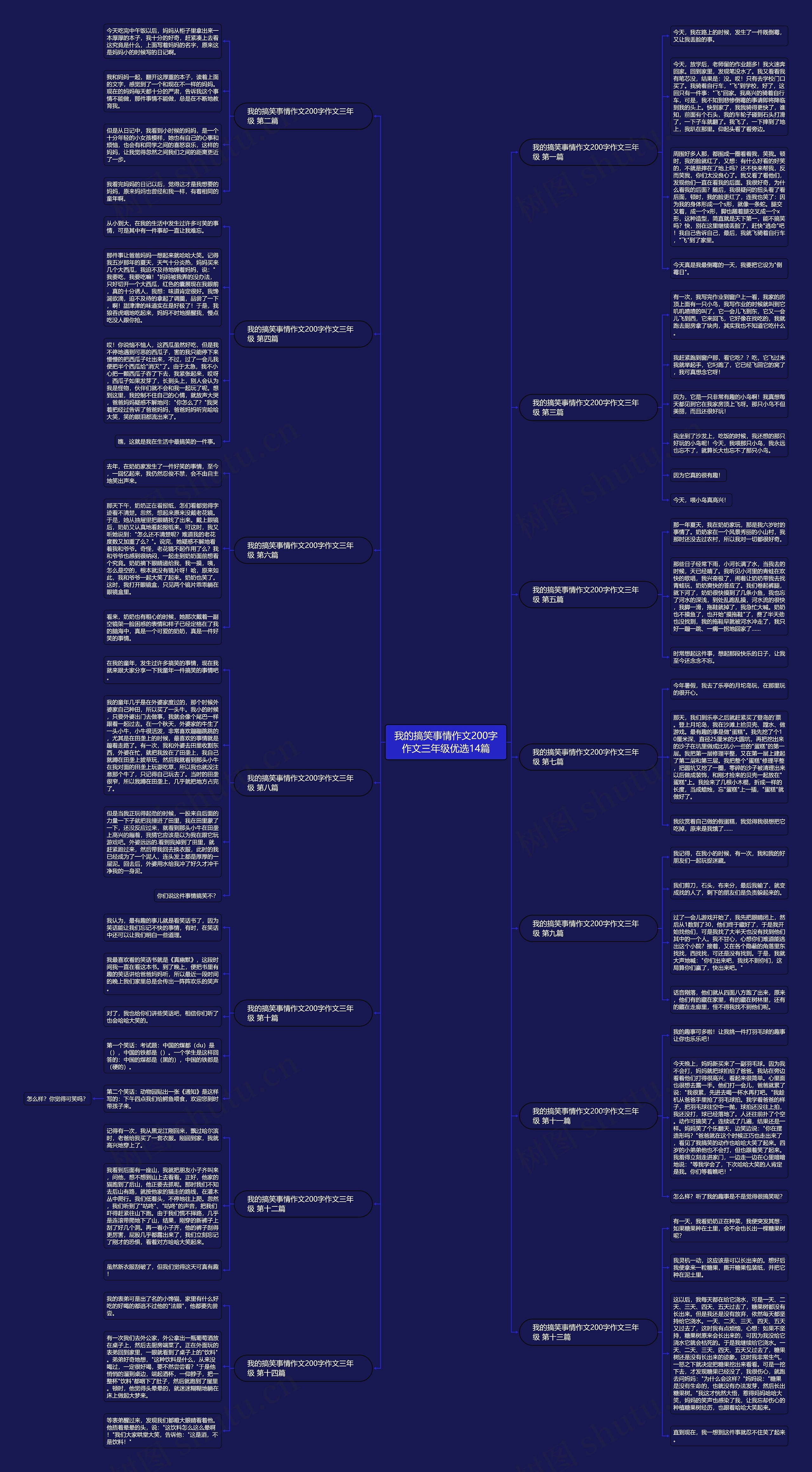 我的搞笑事情作文200字作文三年级优选14篇 我的搞笑事情作文200字作文三年级优选14篇