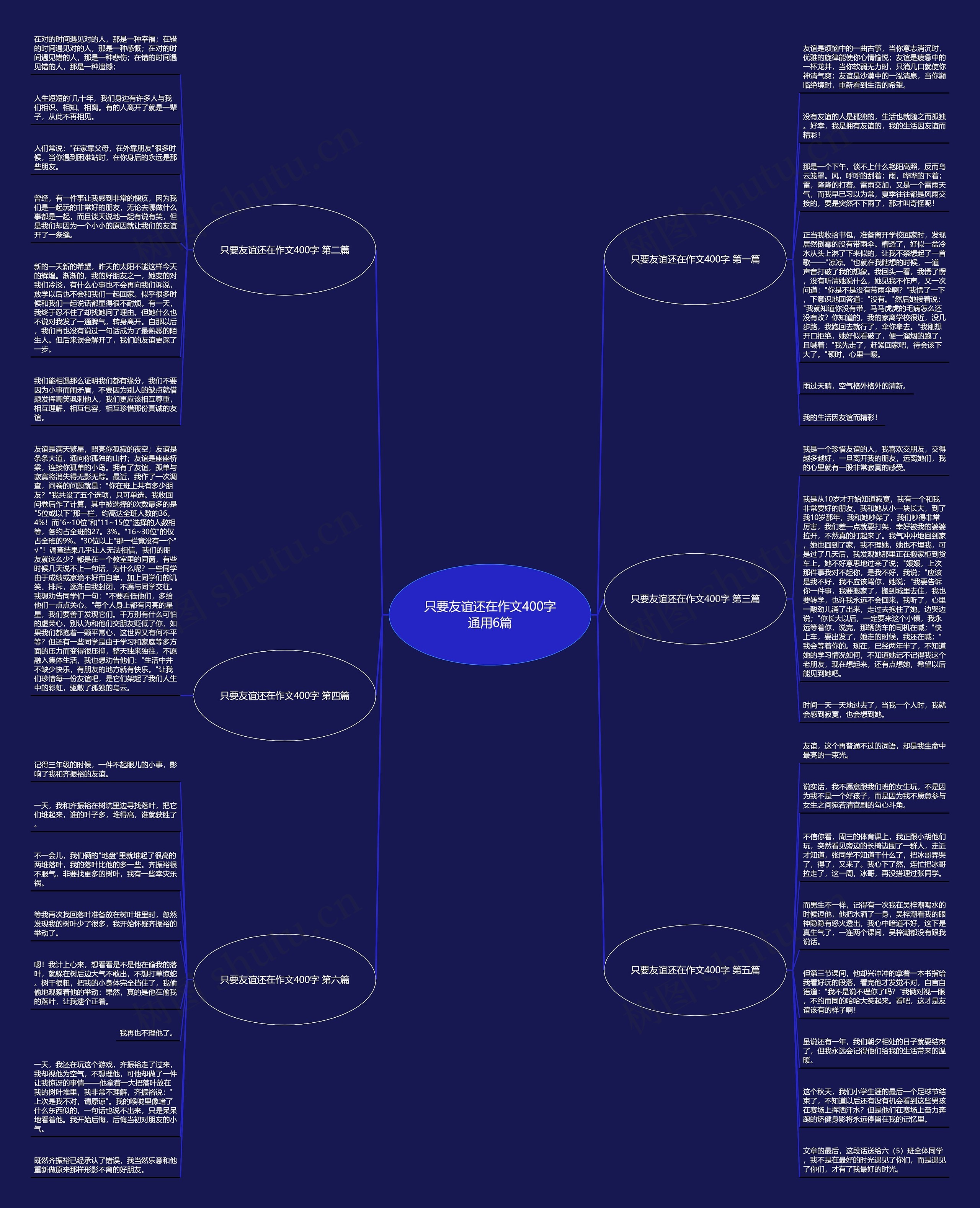只要友谊还在作文400字通用6篇 只要友谊还在作文400字通用6篇