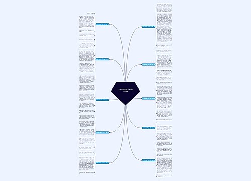 学生科学研究征文范文精选10篇