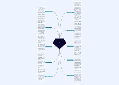 学生科学研究征文范文精选10篇