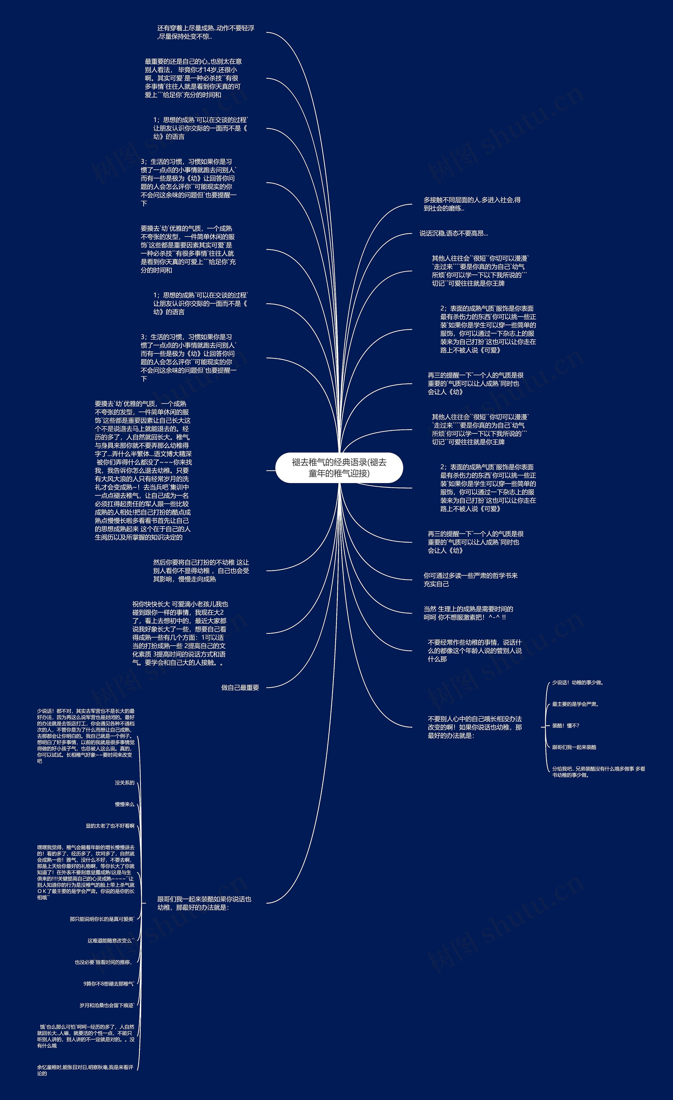 褪去稚气的经典语录(褪去童年的稚气迎接)思维导图