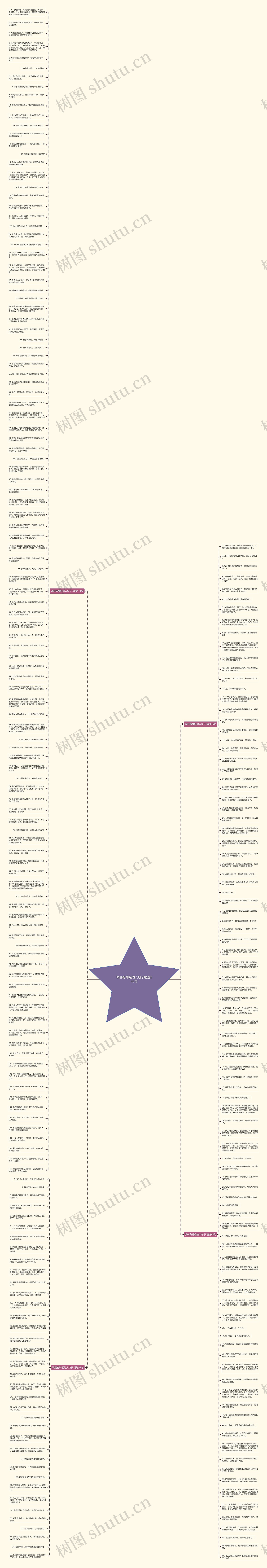 讽刺有神经的人句子精选243句思维导图