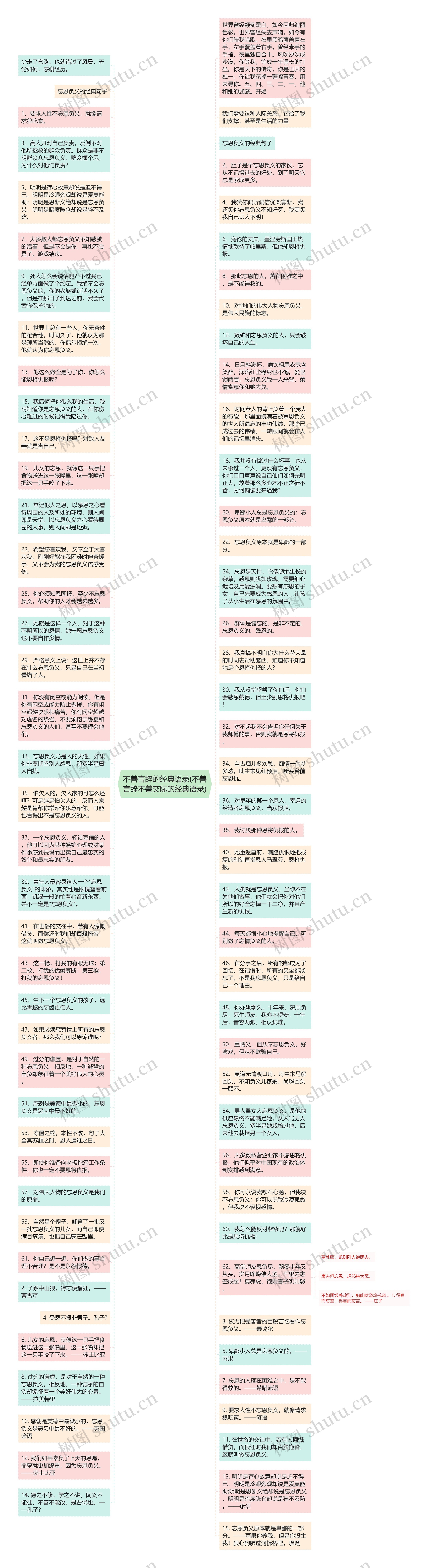 不善言辞的经典语录(不善言辞不善交际的经典语录)