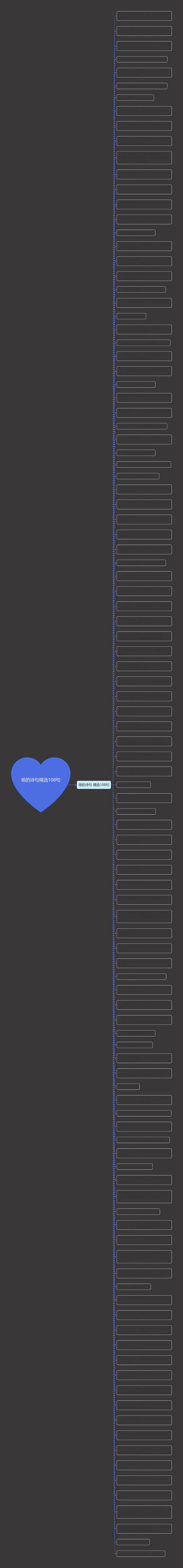 瑜的诗句精选108句思维导图