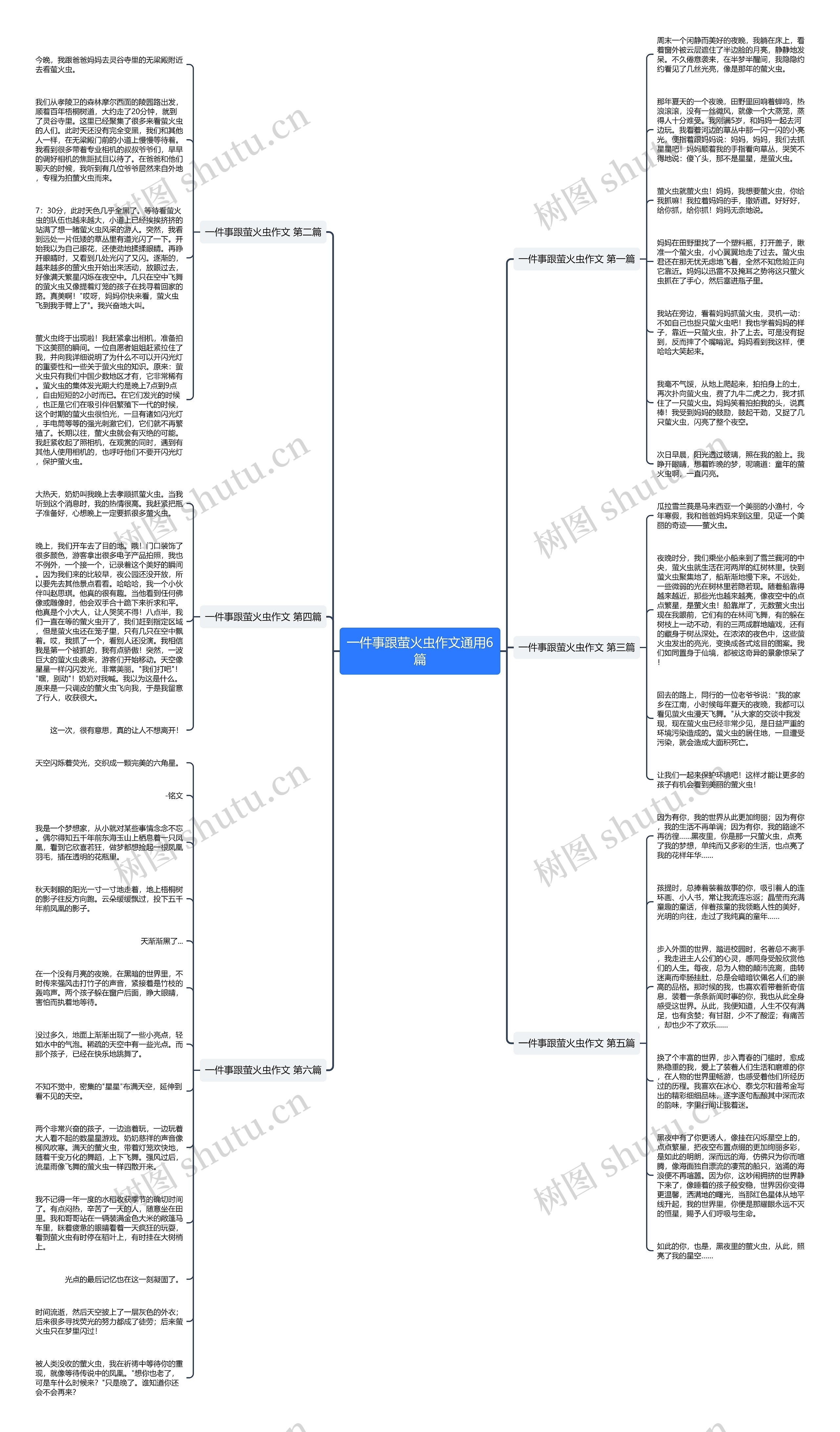 一件事跟萤火虫作文通用6篇 一件事跟萤火虫作文通用6篇