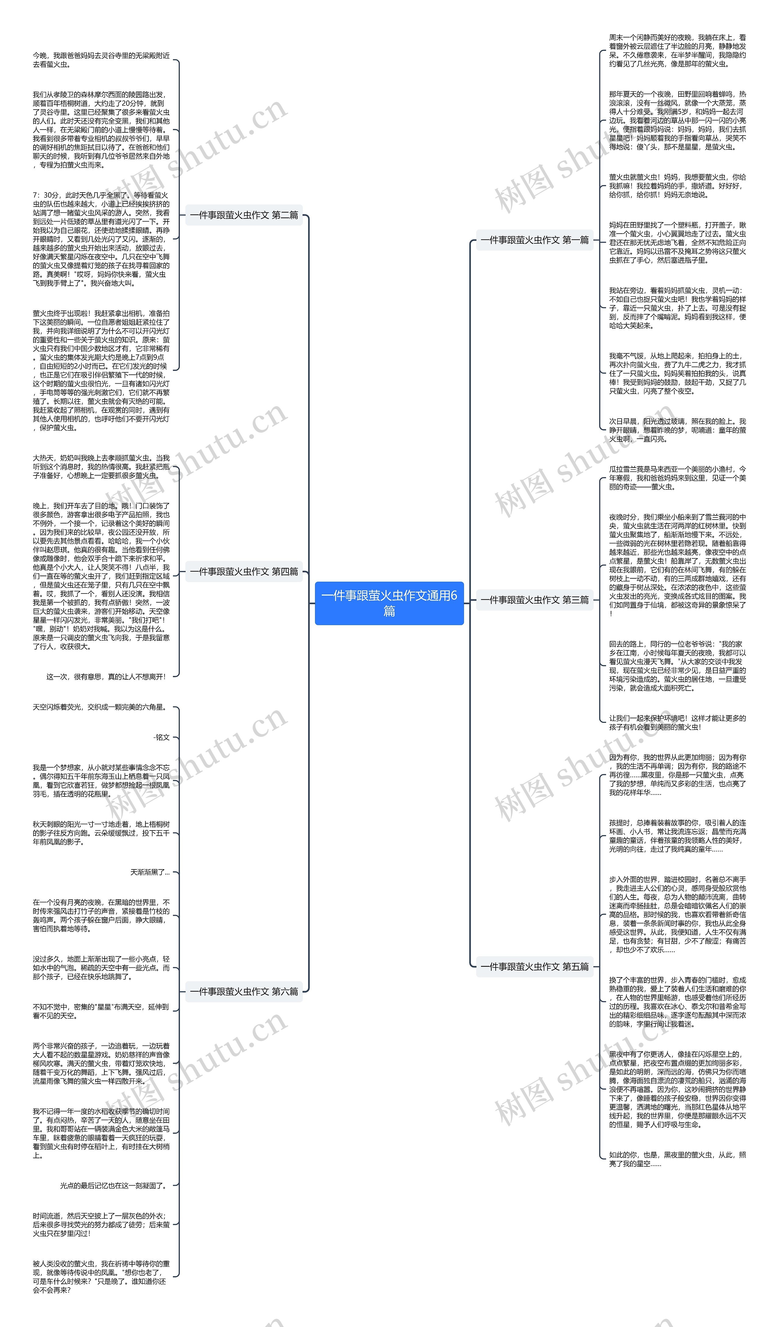 一件事跟萤火虫作文通用6篇思维导图