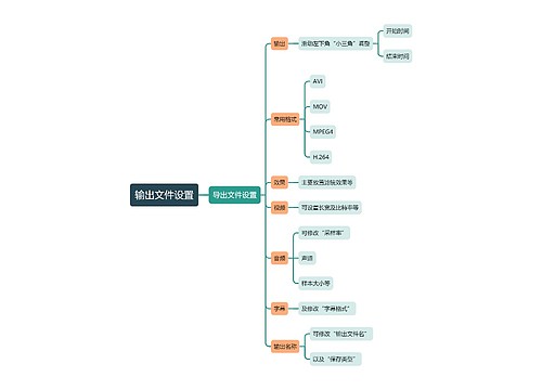 输出文件设置