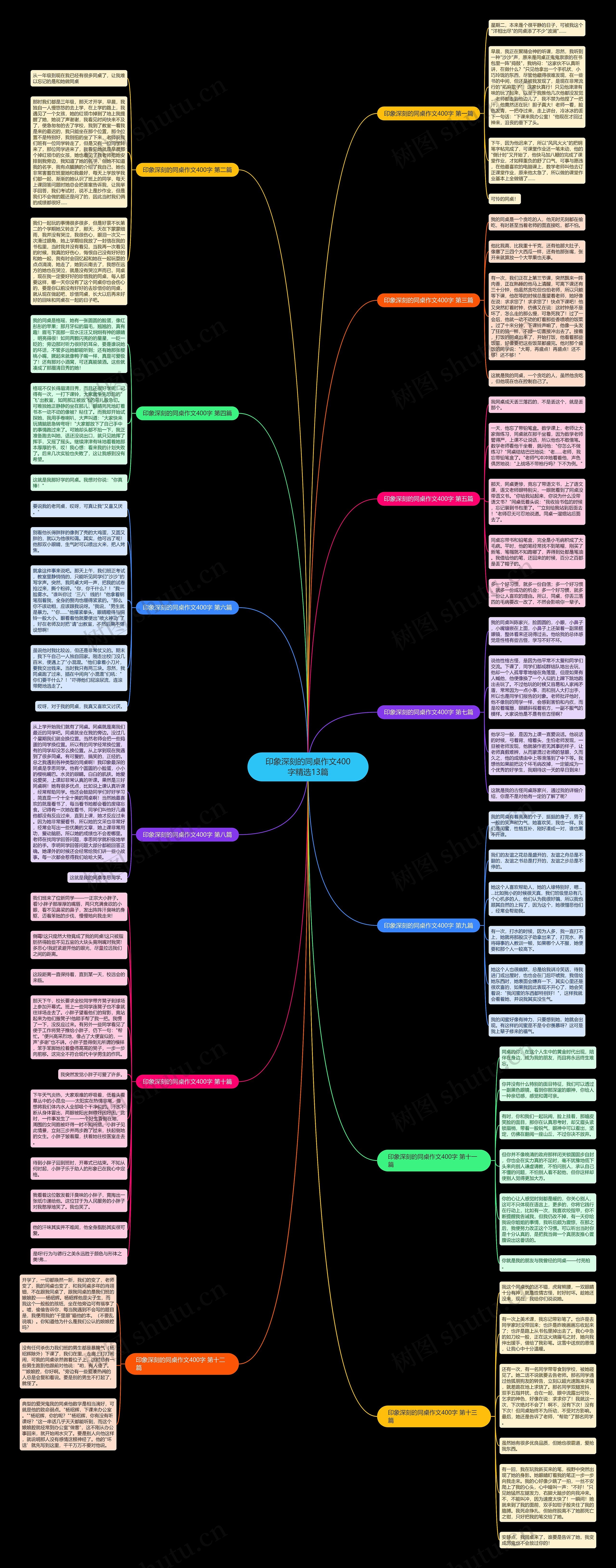 印象深刻的同桌作文400字精选13篇 印象深刻的同桌作文400字精选13篇