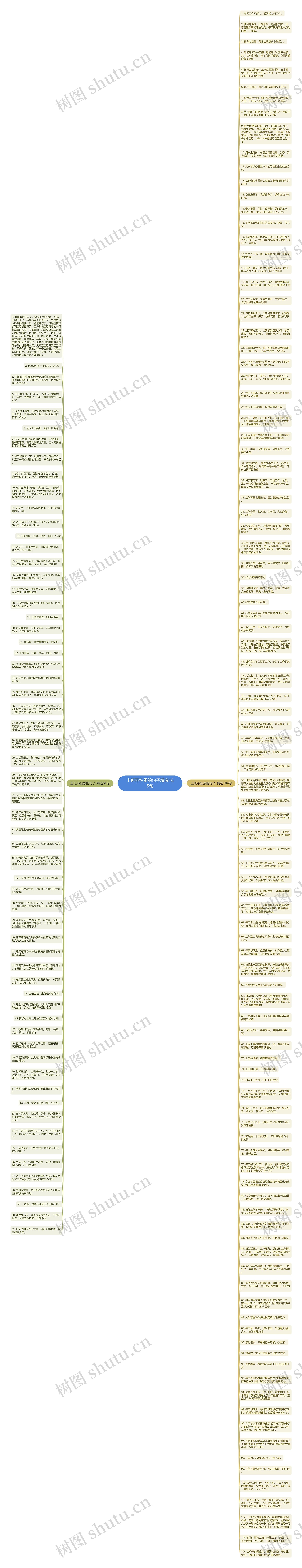 上班不怕累的句子精选165句思维导图