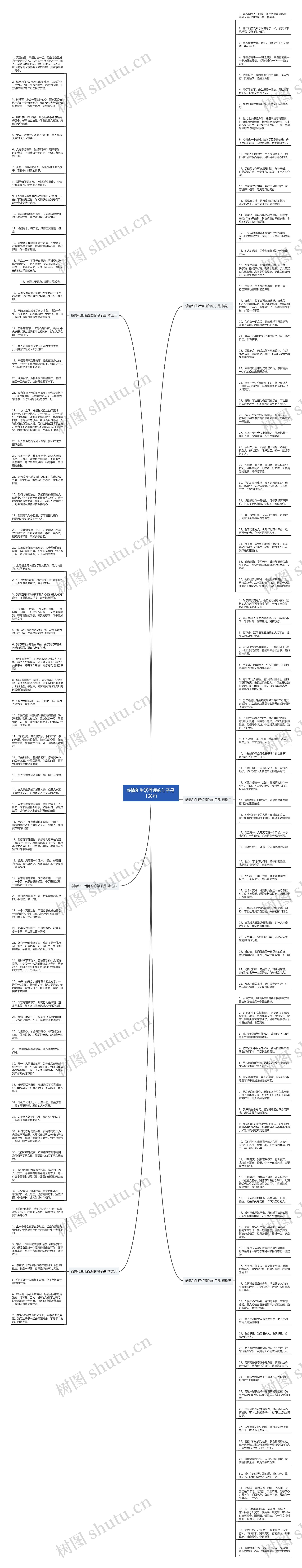 感情和生活哲理的句子是 168句思维导图