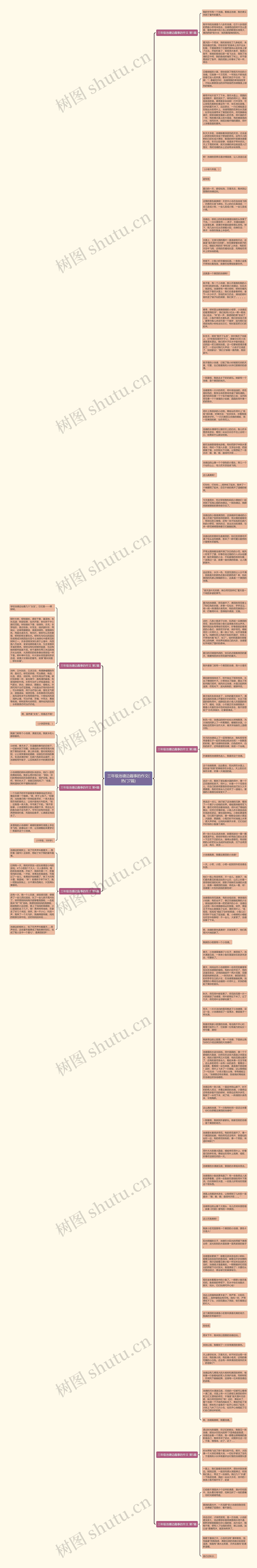 三年级池塘边趣事的作文(热门7篇)思维导图
