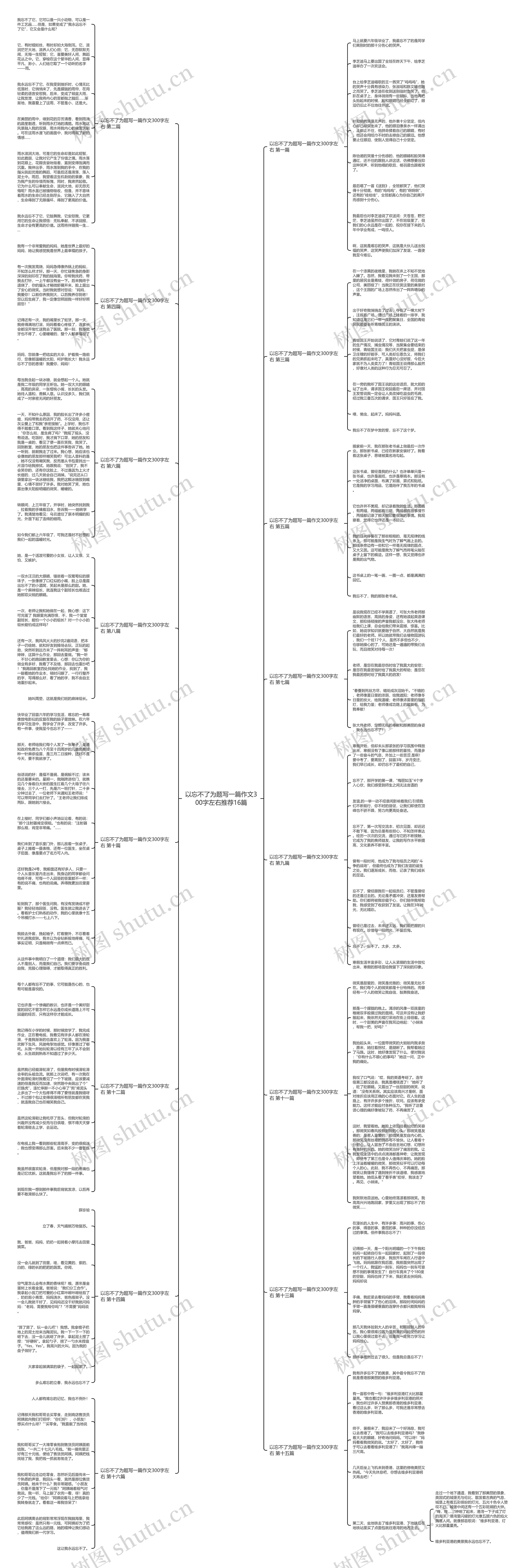 以忘不了为题写一篇作文300字左右推荐16篇思维导图