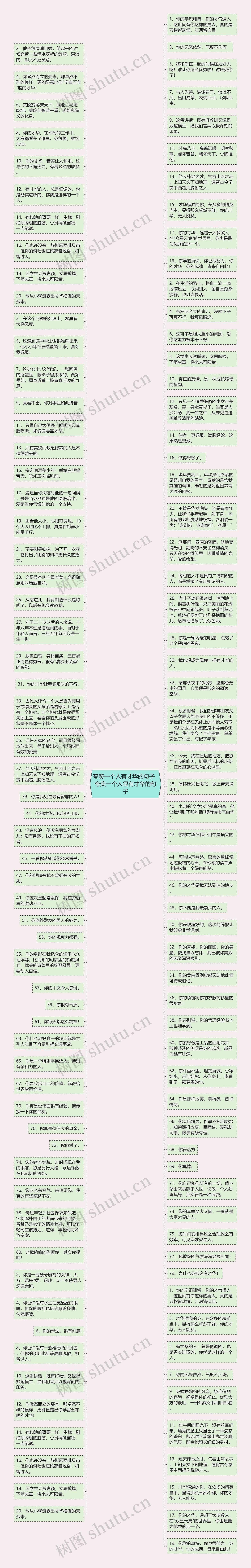 夸赞一个人有才华的句子  夸奖一个人很有才华的句子