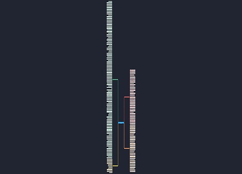 形容历史有含义的句子精选184句