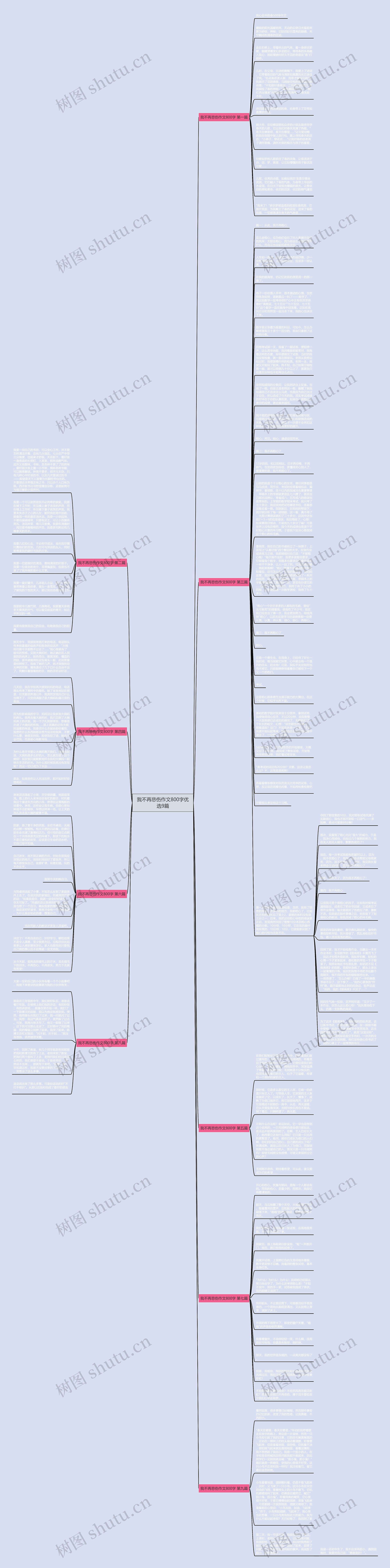 我不再悲伤作文800字优选9篇思维导图