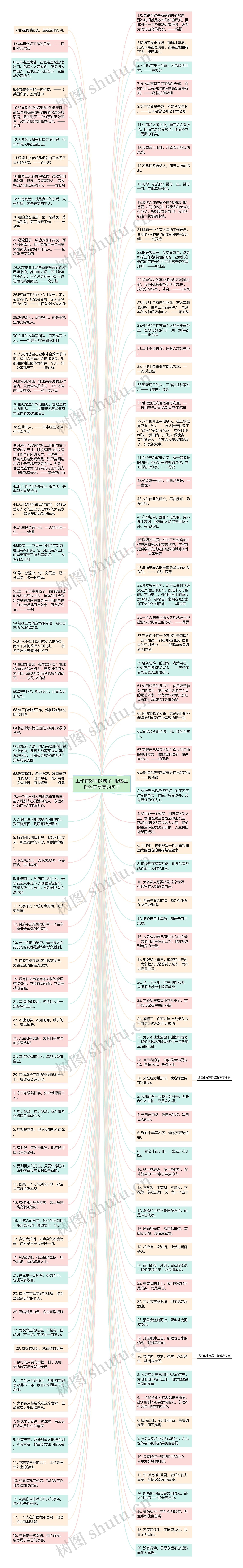 工作有效率的句子  形容工作效率提高的句子