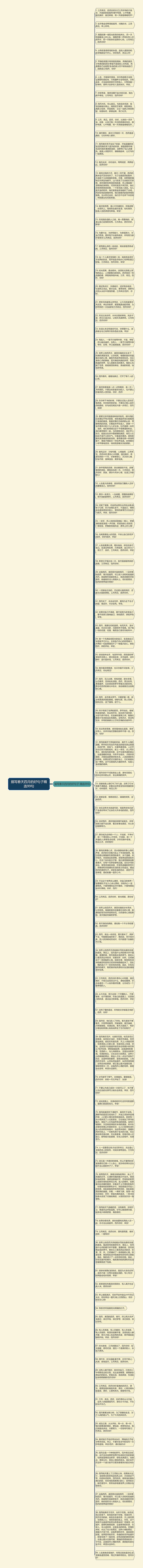 描写春天四月的好句子精选99句思维导图