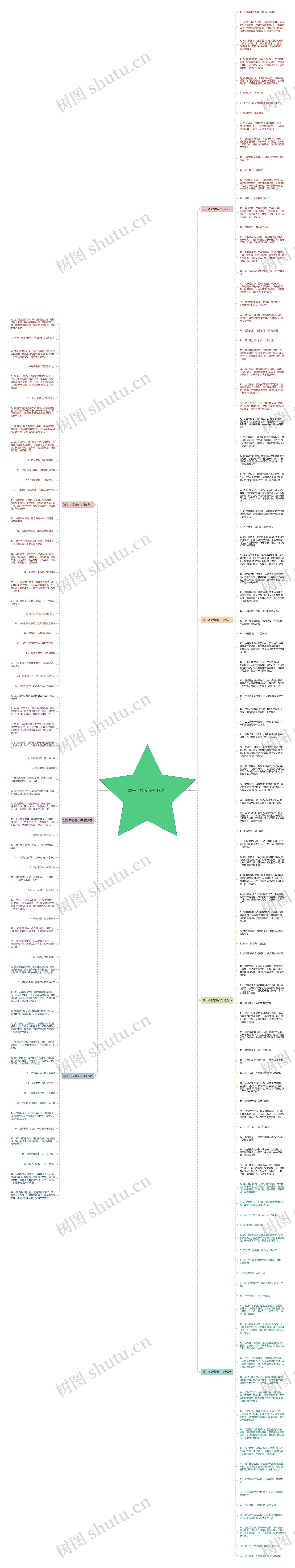 端午不放假句子 173句思维导图