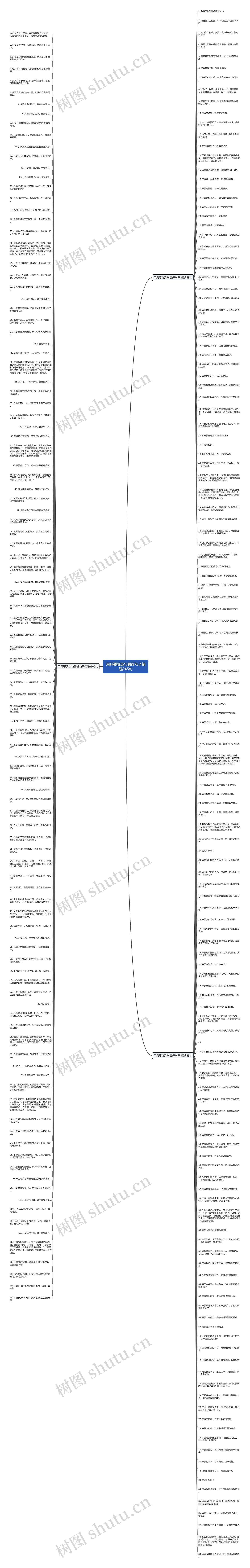 用只要就造句最好句子精选245句思维导图