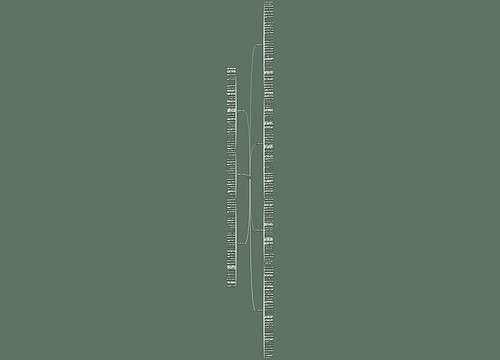 大白鹅真够高傲的 句子 227句思维导图