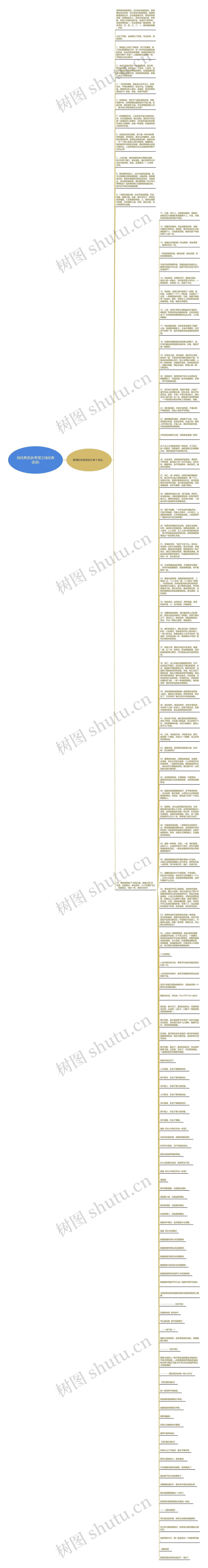 线经典语录(希望之线经典语录)思维导图