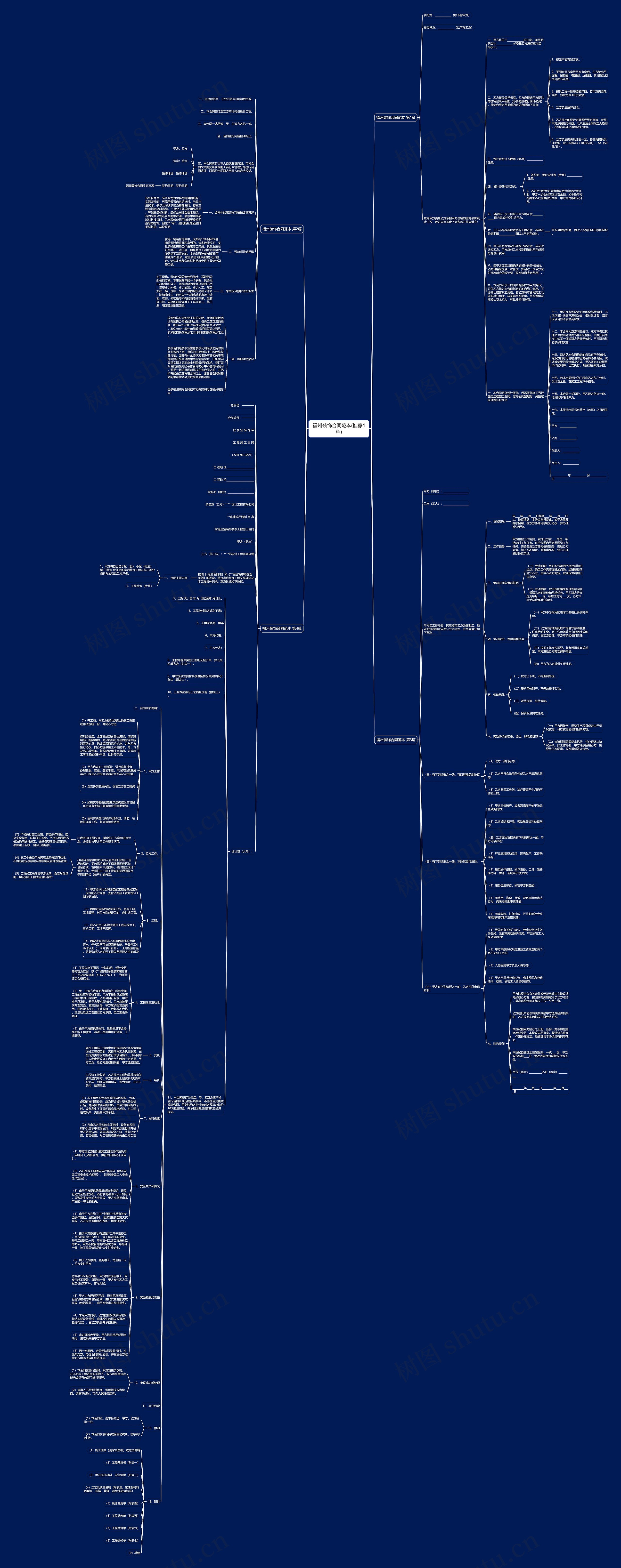 福州装饰合同范本(推荐4篇)思维导图