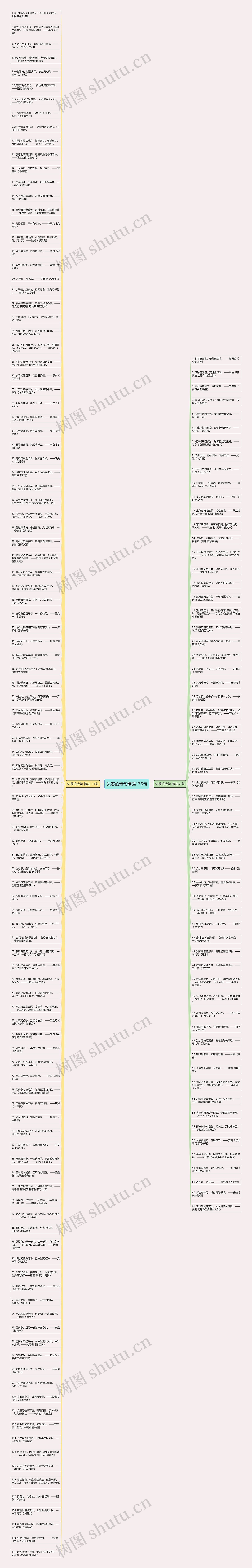 失落的诗句精选176句思维导图