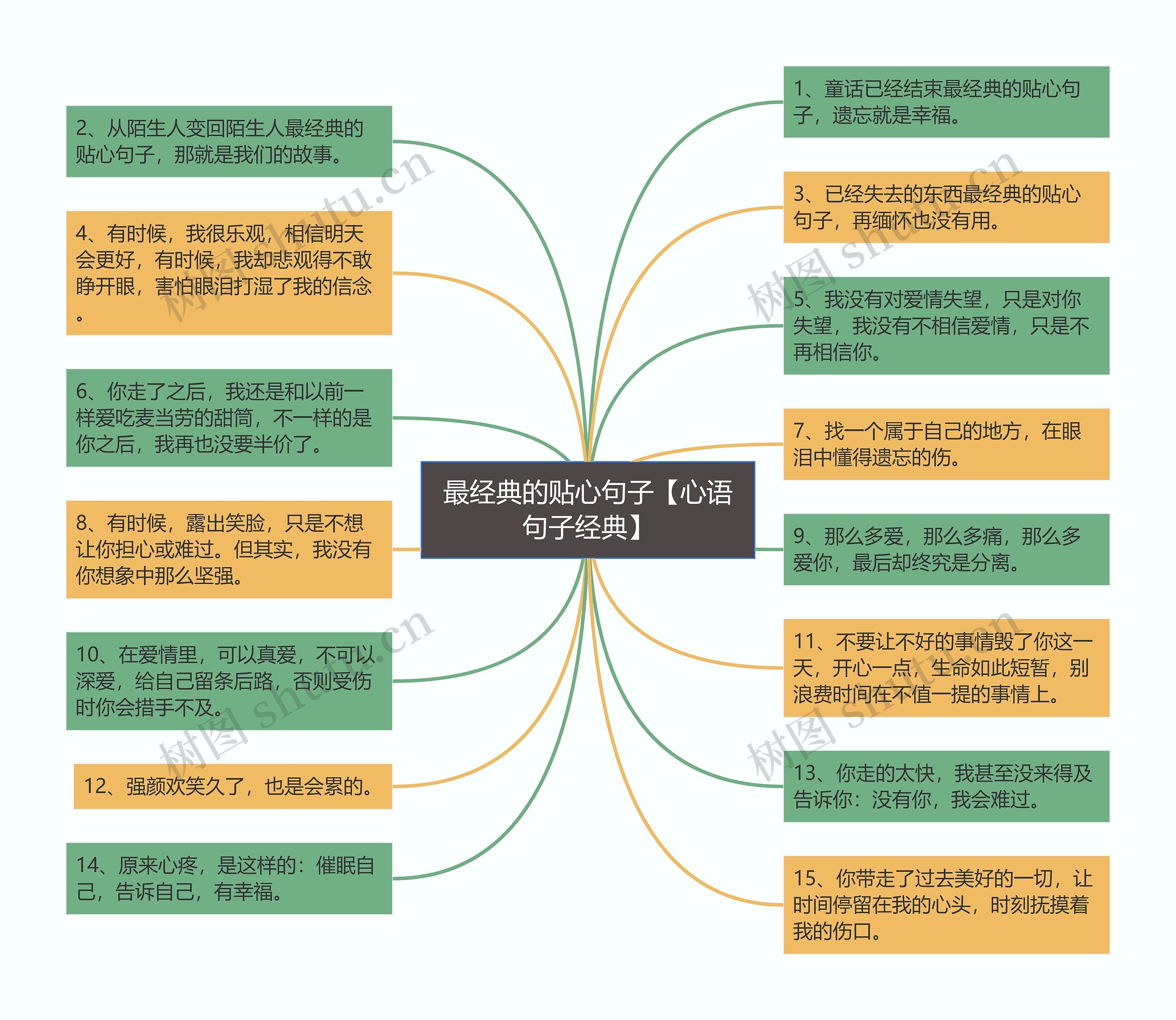 最经典的贴心句子【心语句子经典】