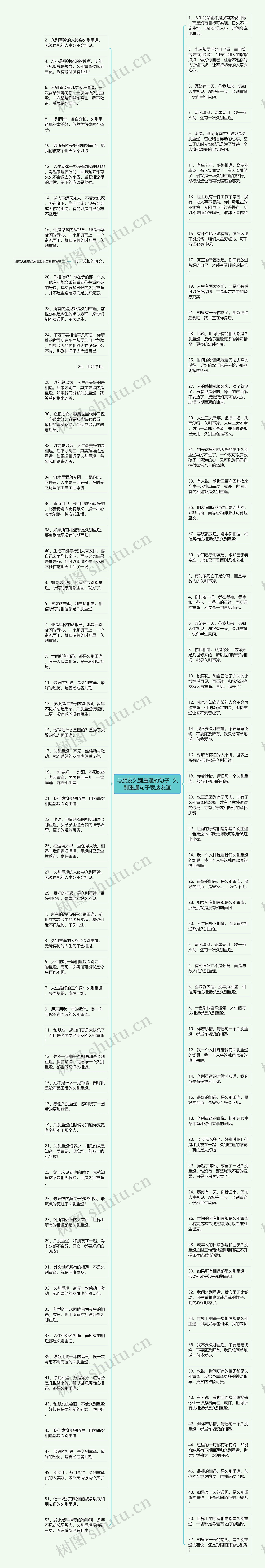 与朋友久别重逢的句子  久别重逢句子表达友谊