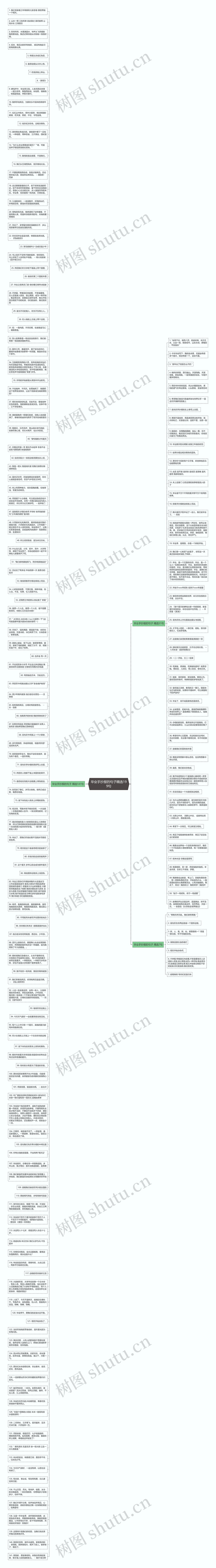 毕业手抄报的句子精选199句思维导图